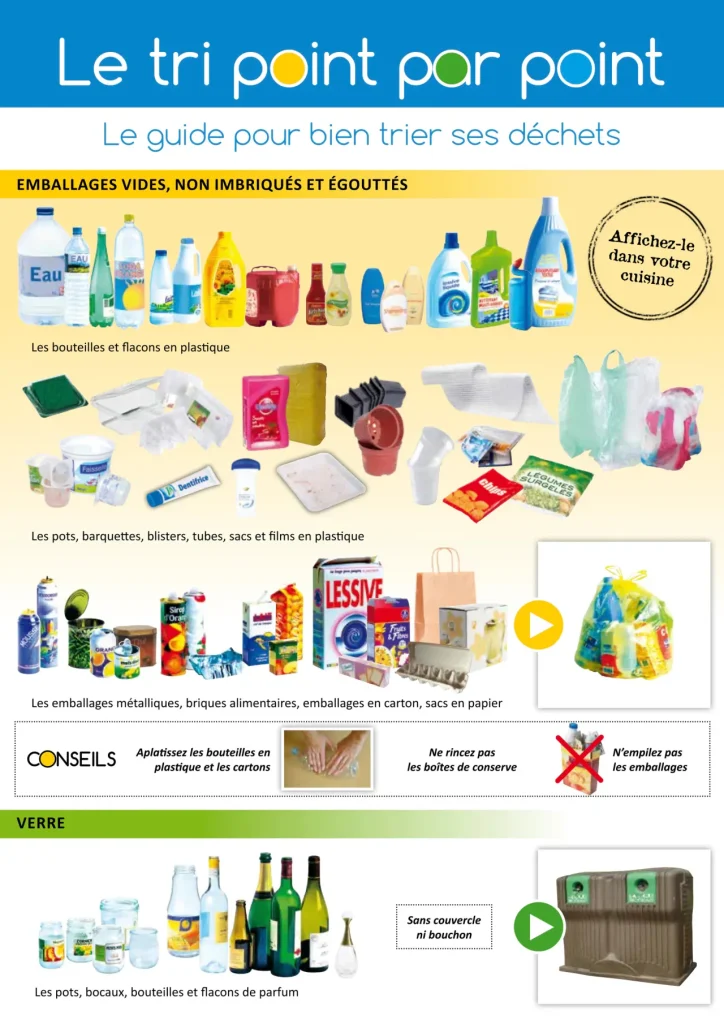 Le tri point par point - Le guide pour bien trier ses déchets - page 1