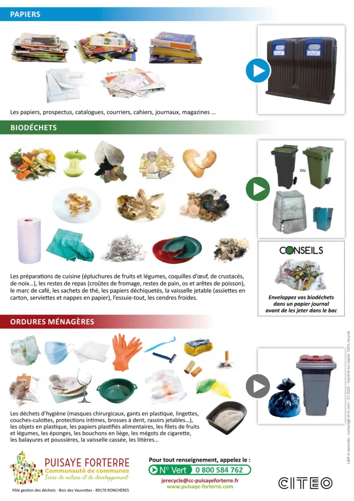 Le tri point par point - Le guide pour bien trier ses déchets - page 2